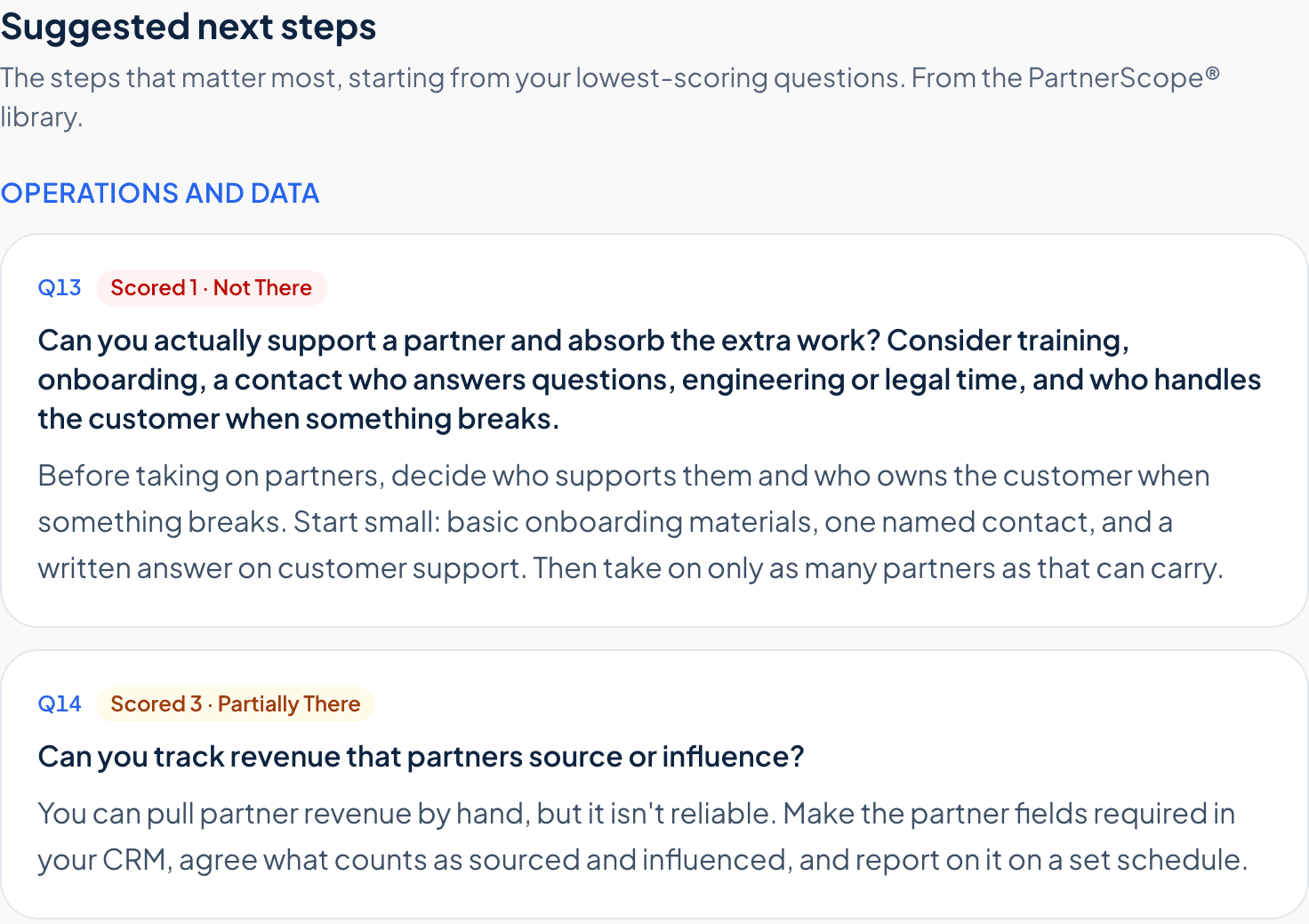 Suggested next steps for the lowest-scoring questions