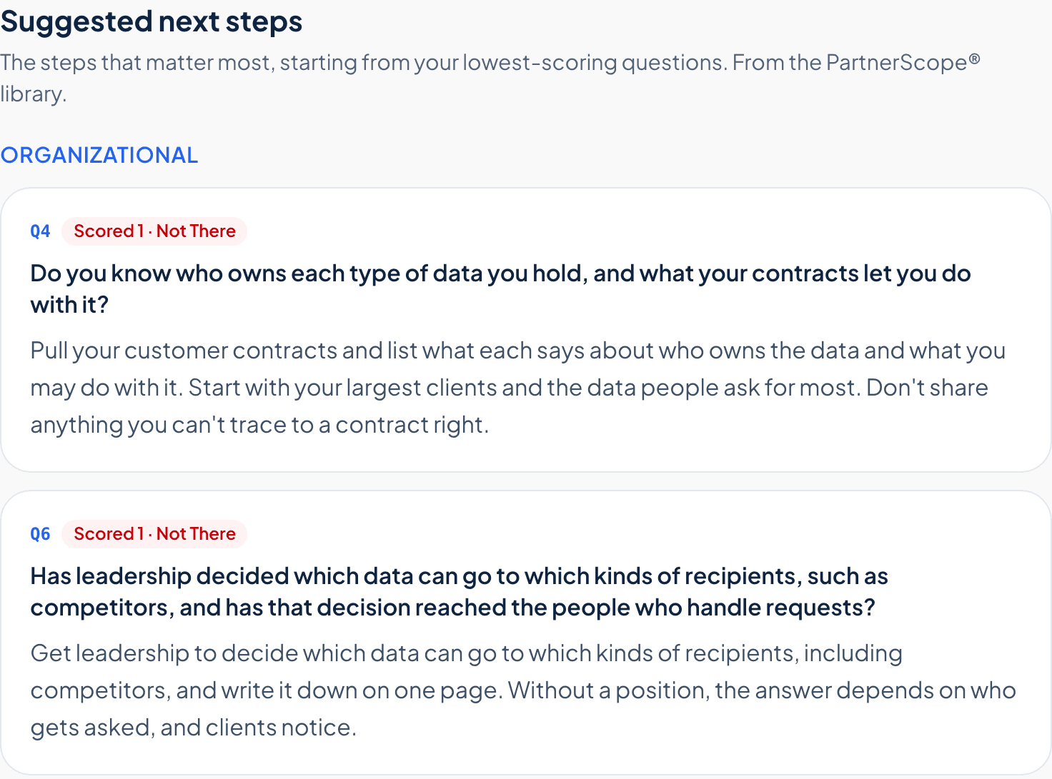 Suggested next steps for the lowest-scoring questions